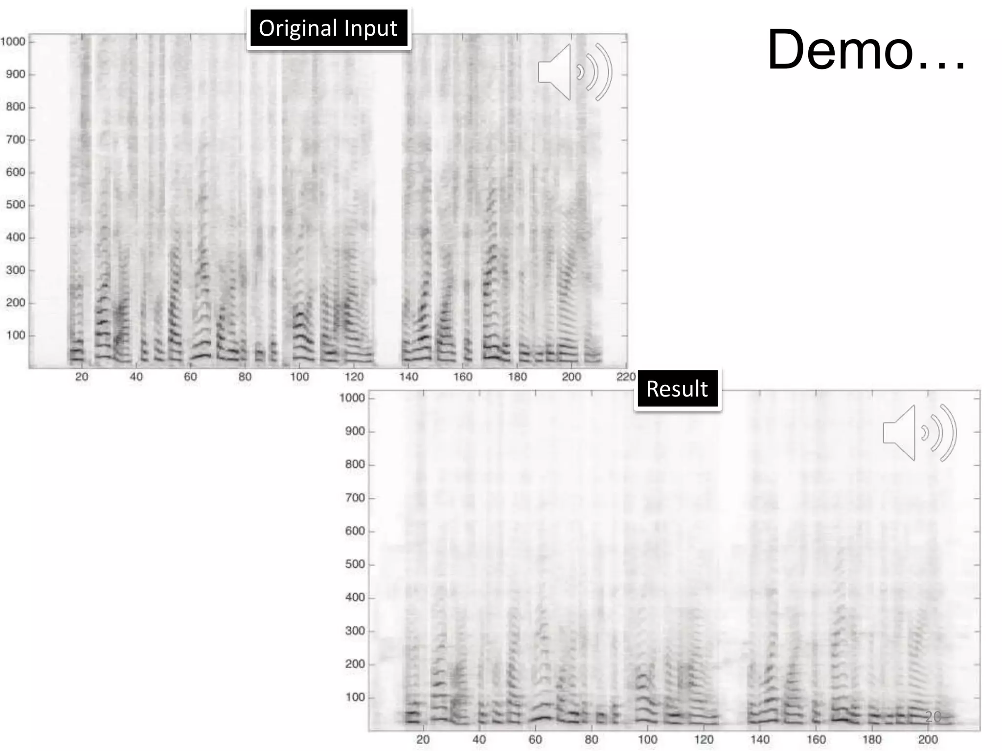 Result
Original Input
Demo…
20
 