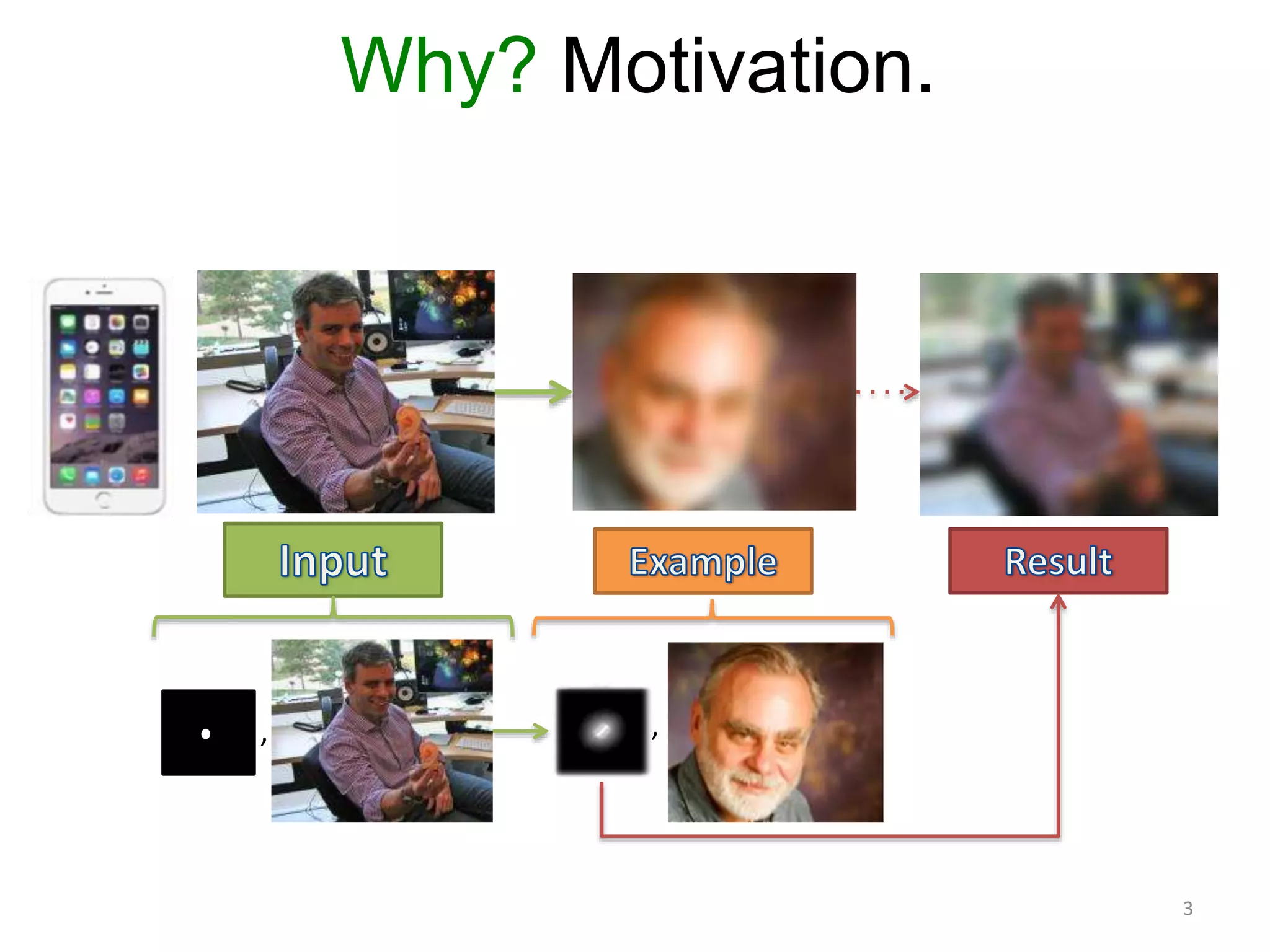 Why? Motivation.
, ,
3
 