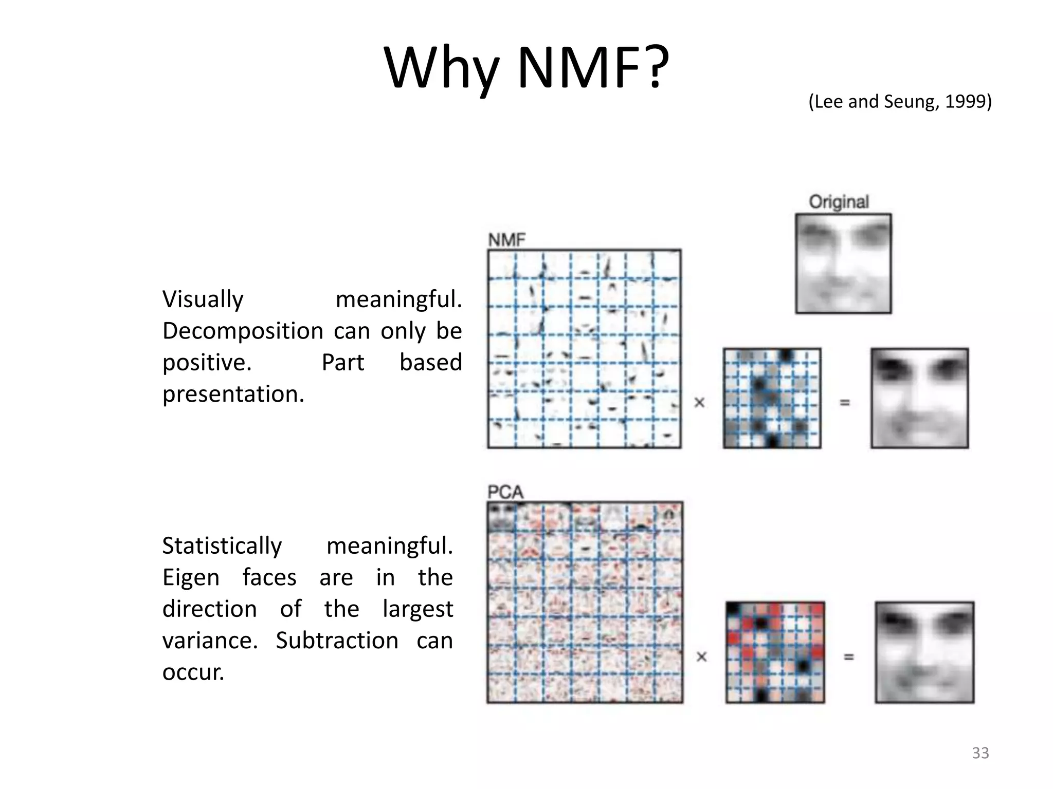 Why NMF? (Lee and Seung, 1999)
Visually meaningful.
Decomposition can only be
positive. Part based
presentation.
Statistically meaningful.
Eigen faces are in the
direction of the largest
variance. Subtraction can
occur.
33
 
