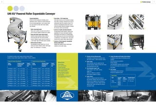 UNI-XU®
Powered Roller Expandable Conveyor
4 76 7 Flexible Conveyor
Powered Applications
Perfect for vehicle loading and unloading, parcel
distribution centres, machine-to-machine linking and
all cross docking applications. Can be easily moved
in or out of trucks for faster, safer, easier loading
and unloading.
1	Roller Connecting Bracket
	 Allows you to quickly and easily connect two or
	 more conveyors together to expand your system.
2	Heavy Duty Roller Impact Section Option
	 Improves impact loading by fitting of 50mm x
	 3mm wall rollers with 4mm roller mounting
	 bracket. Additional support stand at mid point of
	 1.25m length. Rigid and flexible options available.
3	SEW Eurodrive AC Motors
	 Fully adjustable conveyor speed from 10 to 40
	 metres per minute; 0.09kw for 230V / 240V single
	 phase. Low maintenance – no brushes.
4	Smart Optics - PEC Package Stop
	 Smart optic sensors act as an electronic package
	 stop. When a package is detected by the sensor it
	 automatically stops the complete conveyor. The
	 stop has an adjustable time delay which can be
	 set by the operator. When the package is removed
	 the conveyor will start automatically.
5	Conforms to Health and Safety Standards
	 All steel electrical control cabinets, housing a top
	 specification AC inverter with keypad, sealed to
	 IP55 standard and mounted on a lockable sliding
	 tray. Enables easy user access for any adjustments
	 or maintenance. CE Compliant. Start / stop switch
	 at both ends for safety. Isolator switch included.
6	Conforms to Electromagnetic Compatibility
	 Directive 2004/108/EC
	 Supplied with shielded, flat form cable which
	 maintains correct cable routing.
	Flexible and Easily Manoeuvrable
	 Combination of braked and non-braked, heavy
	 duty swivel castors - 160mm diameter x 50mm.
	Roller Design
	 40mm diameter, steel zinc plated tube with
	 precision bearings. Rollers are driven from heavy
	 duty polyurethane drive belts.
	Fully Adjustable Support Legs
	 These provide a ‘top of roller’ working
	 height from:-
	 790mm to 1080mm as standard.
	 Other heights available on request.
	Roller Centres
	 125mm as standard when the conveyor is
	 fully extended. Optional 75mm and 100mm roller
	 centres can be supplied for the conveying of
	 smaller packages or cartons. Please note that
	 optional roller centres will affect the conveyor
	 compacted length.
	System Versatility with Variable Control Options
	 In addition to smart optics, the following are also
	 available:-
	 Zero line pressure accumulation.
	 Product indexing.
	 Two independent conveyors can be connected
	 by use of harting plugs and castors to form
	 one system.
	Self Tracking
	 Cartons follow twist of conveyor.
	 No need for engineered curves.
Powered Conveyor Specification
Model	 Standard Length	 Support
Number	 Compacted to		 Legs per
		 Expanded		 Unit
UFP/ROS/0---/03.75	 1.33 - 3.75 metres	 4
UFP/ROS/0---/05.00	 1.76 - 5.00 metres	 5
UFP/ROS/0---/06.25	 2.19 - 6.25 metres	 6
UFP/ROS/0---/07.50	 2.62 - 7.50 metres	 7
UFP/ROS/0---/08.75	 3.05 - 8.75 metres	 8
UFP/ROS/0---/10.00	 3.48 - 10.00 metres	 9
UFP/ROS/0---/11.25	 3.91 - 11.25 metres	 10
UFP/ROS/0---/12.50	 4.34 - 12.50 metres	 11
UFP/ROS/0---/13.75	 4.77 - 13.75 metres	 12
Powered Conveyor Specification
Model	 Standard Length	 Support
Number	 Compacted to		 Legs per
		 Expanded		 Unit
UFP/ROS/0---/15.00	 5.20 - 15.00 metres	 13
UFP/ROS/0---/16.25	 5.63 - 16.25 metres	 14
UFP/ROS/0---/17.50	 6.06 - 17.50 metres	 15
UFP/ROS/0---/18.75	 6.49 - 18.75 metres	 16
UFP/ROS/0---/20.00	 6.92 - 20.00 metres	 17
UFP/ROS/0---/21.25	 7.35 - 21.25 metres	 18
UFP/ROS/0---/22.50	 7.78 - 22.50 metres	 19
UFP/ROS/0---/23.75	 8.20 - 23.75 metres	 20
UFP/ROS/0---/25.00	 8.63 - 25.00 metres	 21
To complete the model number replace the three dashes with the
standard conveyor width required; 450mm, 600mm, 750mm or 900mm.
	Specification
	Load	 Conveyor	 Roller	 Standard Speed
		 Widths	 Diameter	 (metres per minute)
	150kg	 450mm	 40mm	 10 - 40 variable
	per linear metre*	 600mm		
		 750mm
		 900mm
*Based on level working height.
4 5 6
1 2 3
Optional Extras:
Smart Optics
Zero Line Pressure
Product Indexing
Roller Connecting Bracket
Roller Impact Section
Larger Diameter Castors
For easier rolling over rough or
uneven surfaces.
Adds the following to conveyor height:
45mm (200mm diameter castor).
 