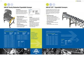 4 1110 7 Flexible Conveyor
UNI-XU®
Gravity Skatewheel Expandable Conveyor UNI-XU®
LITE™ Expandable Conveyors
Gravity Applications
A rugged conveyor ideally suited for many roles from
packaging and flexible assembly lines to loading and
unloading of trucks and containers. The conveyor is
easy to move around on heavy duty castors and simply
compacts to a quarter of its size when not in use.
	Flexible and Easily Manoeuvrable
	 Combination of braked and non-braked, heavy duty
	 swivel castors, 125mm x 36mm.
	Drop Down Package Stop
	 Prevents product damage by stopping cartons and
	 packages from falling off the conveyor at the
	 discharge end. Simply drops down for storage
	 when not required or when connecting to another
	 flexible conveyor.
	Fully Adjustable Support Legs
	 These provide a top of skatewheel working height
	 from 750mm to 1040mm as standard.
	 Other heights available on request.
	Skatewheels
	 The UNI-XU®
flexible standard - 49mm diameter,
	 heavy duty zinc plated and suitable for all flat
	 based loads. 48mm diameter plastic skatewheel
	 also available for lighter applications.
	Skatewheel Centres
	 125mm as standard when the conveyor is fully
	 extended. Optional 75mm and 100mm roller
	 centres can be supplied for the conveying of
	 smaller packages or cartons. Please note that
	 optional skatewheel centres will affect the
	 conveyor compacted length.
Gravity Skatewheel Conveyor Specification
Model	 Standard Length	 Support
Number	 Compacted to		 Legs per
		 Expanded		 Unit
UFG/SWS/0---/03.75	 1.08 - 3.75 metres	 4
UFG/SWS/0---/05.00	 1.43 - 5.00 metres	 5
UFG/SWS/0---/06.25	 1.77 - 6.25 metres	 6
UFG/SWS/0---/07.50	 2.12 - 7.50 metres	 7
UFG/SWS/0---/08.75	 2.46 - 8.75 metres	 8
UFG/SWS/0---/10.00	 2.81 - 10.00 metres	 9
UFG/SWS/0---/11.25	 3.15 - 11.25 metres	 10
UFG/SWS/0---/12.50	 3.50 - 12.50 metres	 11
UFG/SWS/0---/13.75	 3.84 - 13.75 metres	 12
UFG/SWS/0---/15.00	 4.19 - 15.00 metres	 13
UFG/SWS/0---/16.25	 4.53 - 16.25 metres	 14
UFG/SWS/0---/17.50	 4.88 - 17.50 metres	 15
UFG/SWS/0---/18.75	 5.22 - 18.75 metres	 16
Gravity Skatewheel Conveyor Specification
Model	 Standard Length	 Support
Number	 Compacted to		 Legs per
		 Expanded		 Unit
UFG/SWS/0---/20.00	 5.57 - 20.00 metres	 17
UFG/SWS/0---/21.25	 5.91 - 21.25 metres	 18
UFG/SWS/0---/22.50	 6.26 - 22.50 metres	 19
UFG/SWS/0---/23.75	 6.61 - 23.75 metres	 20
UFG/SWS/0---/25.00	 6.96 - 25.00 metres	 21
To complete the model number replace the three dashes with the
standard conveyor width required; 450mm, 600mm, 750mm or 900mm.
Conveyor	 Skate Wheels
Width	 per Axle
450mm	 7
600mm	 9
750mm	 11
900mm	 13
For the ultimate in flexibility, specify the UNI-XU® LITE™ range of
expandable gravity conveyors. Perfect for ‘end of line’ packaging
applications or wherever flexibility and portability is demanded.
Virtually any shape of conveyor design can be achieved with this
system, from the very tight inside radius curves; to a full 360°
complete circle.
	Withstands Rigorous Demands
	 Reinforced, ribbed zinc plated steel side plates.
	 Structural support across width with heavy duty square
	 tubing leg frame. Fully bolted design without rivets.
	 All steel skatewheel axle support - ‘one-piece’ and ‘constantly
	 vertical’ - ensures maximum strength throughout.
	 Jig welded and spanning the conveyor width.
	Fully Adjustable Support Legs
	 580mm to 865mm as standard, with 100mm castors.
	Skatewheel Centres
	 125mm as standard when conveyor is fully extended.
To complete the model number replace the three dashes with the
standard conveyor width required; 300mm, 400mm, 500mm or 600mm.
UNI-XU® LITE™ Conveyor Specification
Model	 Expanded	 Compacted
Number	
UFGL/SWP/0---/02.00	 2.0 metres	 0.63 metres
UFGL/SWP/0---/03.00	 3.0 metres	 0.94 metres
UFGL/SWP/0---/04.00	 4.0 metres	 1.25 metres
UFGL/SWP/0---/05.00	 5.0 metres	 1.57 metres
UFGL/SWP/0---/06.00	 6.0 metres	 1.88 metres
UFGL/SWP/0---/07.00	 7.0 metres	 2.19 metres
UFGL/SWP/0---/08.00	 8.0 metres	 2.50 metres
UFGL/SWP/0---/09.00	 9.0 metres	 2.82 metres
	Specification
	Load	 Conveyor	 Skatewheel
		 Widths	 Diameter / Pitch
80kg	 300mm	 48mm / 125mm
	per linear metre*	 400mm			 	
		 500mm	
		 600mm	
*Based on level working height.
*Based on level working height.
	Specification
	Load	 Conveyor	 Skatewheel
	per linear metre*	 Widths	 Diameter
300kg	 450mm	 49mm - steel
80kg		 48mm - plastic for
			 lighter applications
Optional Extras:
Roller Connecting Bracket
Drop Down Package Stop
Roller Impact Section
Large Diameter Castors
For easier rolling over rough or
uneven surfaces.
Adds the following to conveyor height:
40mm (160mm diameter castor),
85mm (200mm diameter castor).
 