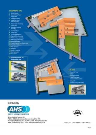 ActiveHandlingSystemsLtd
P.O.Box ,Kidderminster,Worcestershire,DY GS.
Phone:( ) Fax:( ) Mob:
www:activehandling.co.uk Email:sales@activehandling.co.uk
Distributedby
 