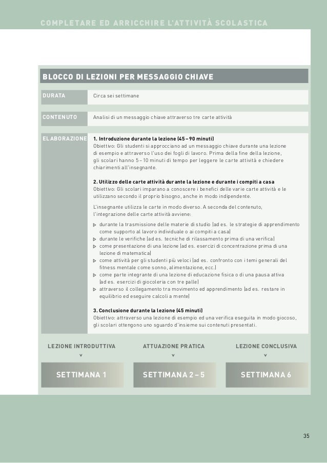 F4f fitness mentale_insegnanti