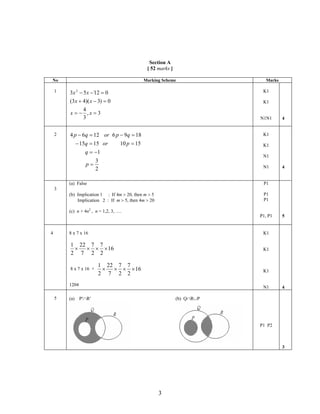 Section A
                                              [ 52 marks ]

No                                          Marking Scheme                 Marks

    1   3 x 2 − 5 x −` = 0
                     12                                                   K1

        (3x + 4)( x − 3) = 0                                              K1
                4
        x = − ,x = 3
                3                                                        N1N1      4


    2   4 p − 6q = 12 or 6 p − 9q = 18                                    K1
           − 15q = 15 or     10 p = 15                                    K1
               q = −1
                                                                          N1
                    3
               p=                                                         N1       4
                    2

        (a) False                                                         P1
    3
        (b) Implication 1 : If 4m > 20, then m > 5                        P1
            Implication 2 : If m > 5, then 4m > 20                        P1

        (c) n + 4n2 , n = 1,2, 3, ….
                                                                         P1, P1    5


4       8 x 7 x 16                                                        K1

        1 22 7 7
         × × × × 16                                                       K1
        2 7 2 2

                       1 22 7 7
        8 x 7 x 16 +    × × × × 16                                        K1
                       2 7 2 2
        1204
                                                                          N1       4

    5   (a)    P′∩R′                                         (b) Q∩R∪P




                                                                         P1 P2



                                                                                   3




                                                     3
 