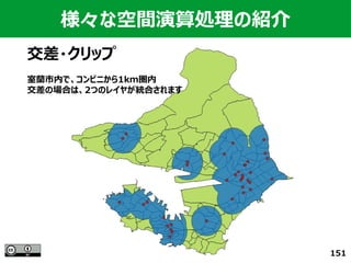 151
様々な空間演算処理の紹介
交差・クリップ
室蘭市内で、コンビニから1km圏内
交差の場合は、2つのレイヤが統合されます
 