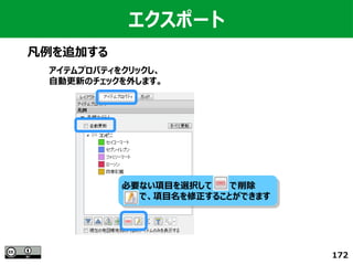172
エクスポート
凡例を追加する
アイテムプロパティをクリックし、
自動更新のチェックを外します。
必要ない項目を選択して　　　で削除
　　　で、項目名を修正することができます
必要ない項目を選択して　　　で削除
　　　で、項目名を修正することができます
 