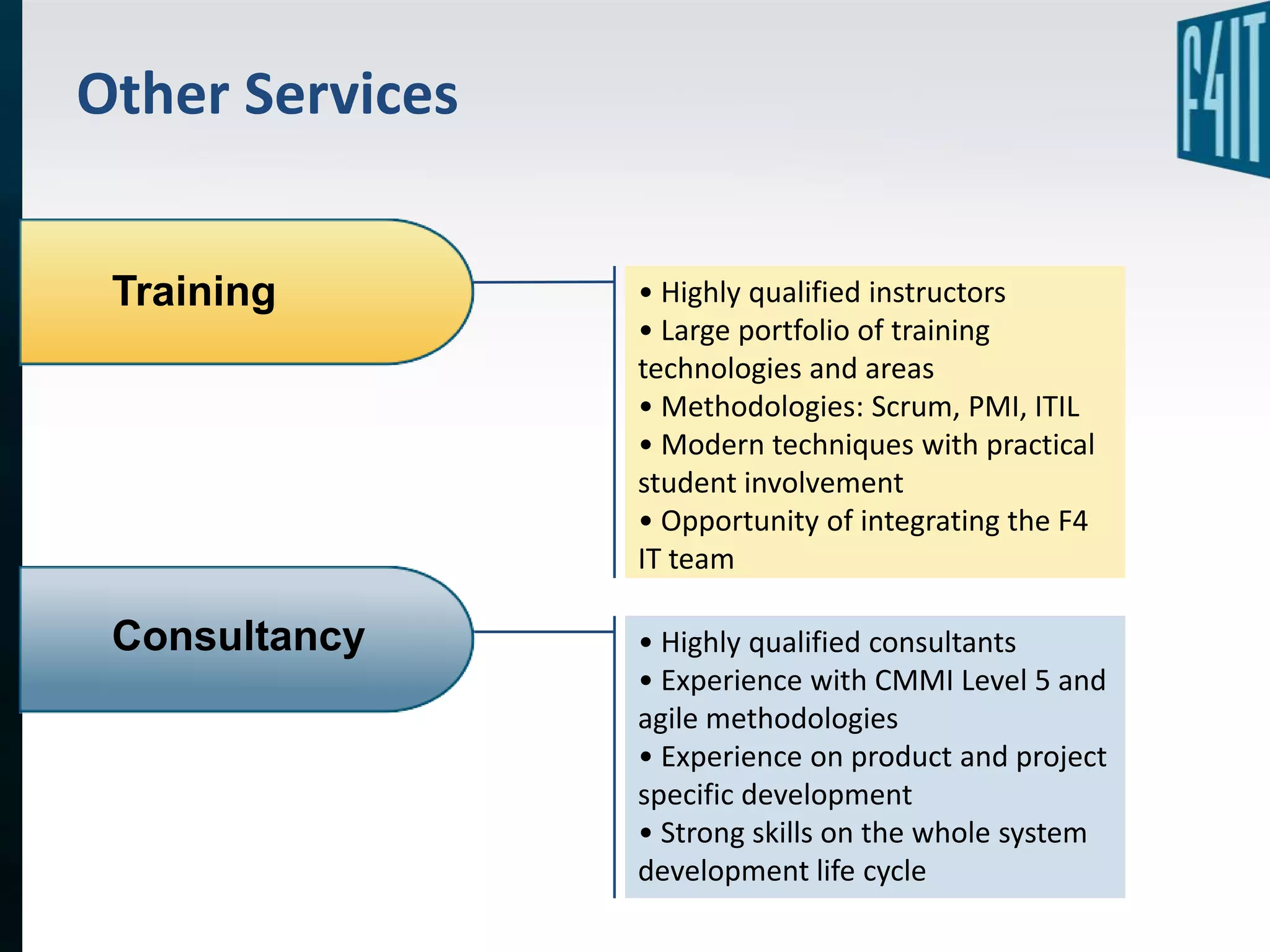 Other Services


 Training        • Highly qualified instructors
                 • Large portfolio of training
                 technologies and areas
                 • Methodologies: Scrum, PMI, ITIL
                 • Modern techniques with practical
                 student involvement
                 • Opportunity of integrating the F4
                 IT team

 Consultancy     • Highly qualified consultants
                 • Experience with CMMI Level 5 and
                 agile methodologies
                 • Experience on product and project
                 specific development
                 • Strong skills on the whole system
                 development life cycle
 