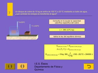 7

Un bloque de cobre de 10 kg se enfría de 100 ºC a 20 ºC mediante un baño de agua,
¿qué cantidad de energía es transferida al agua?

Consulta en la ayuda la capacidad
calorífica específica del cobre

T=20ºC
T<20ºC
T=100ºC

c = 380 J/(ºC.kg)

Aplica la ley del equilibrio térmico

Ecedida por el cobre = Eganada al baño de agua
m.c (T2-T1) = Eganada al baño de agua

Ecedida al baño de agua = 10 kg ⋅ 380

I.E.S. Élaios
Departamento de Física y
Química

J
⋅ (100 − 20) º C = 304000 J
º C kg

 