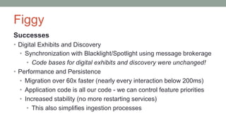 Figgy
Successes
• Digital Exhibits and Discovery
• Synchronization with Blacklight/Spotlight using message brokerage
• Code bases for digital exhibits and discovery were unchanged!
• Performance and Persistence
• Migration over 60x faster (nearly every interaction below 200ms)
• Application code is all our code - we can control feature priorities
• Increased stability (no more restarting services)
• This also simplifies ingestion processes
 