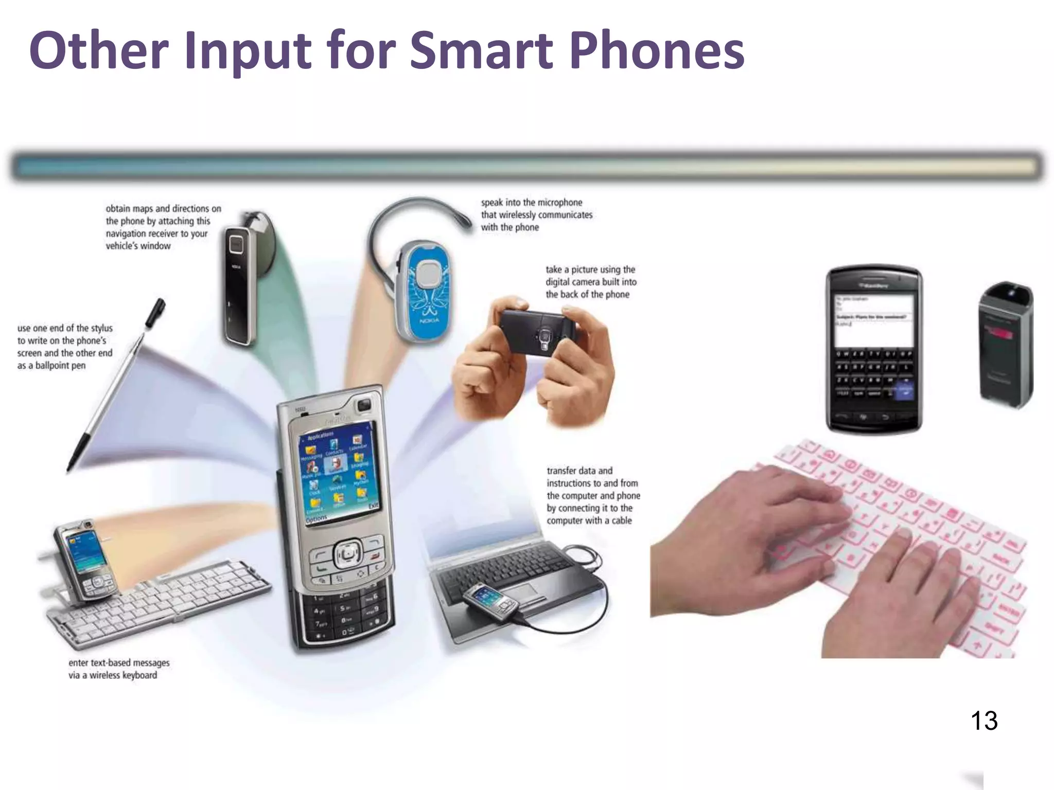 Other Input for Smart Phones
16
13
 