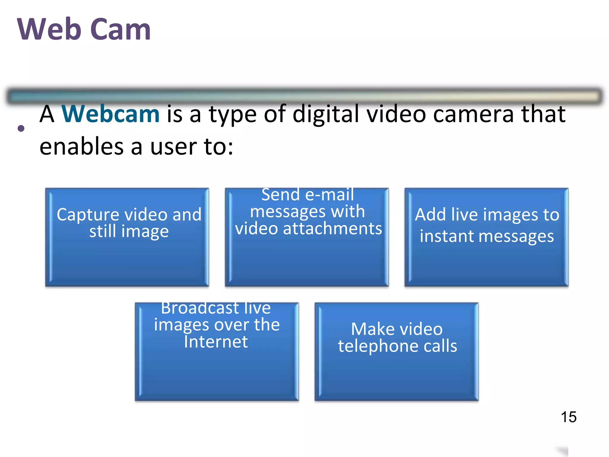 Web Cam
•
A Webcam is a type of digital video camera that
enables a user to:
Send e-mail
messages with
video attachments
Capture video and
still image
Add live images to
instant messages
Broadcast live
images over the
Internet
Make video
telephone calls
18
15
 