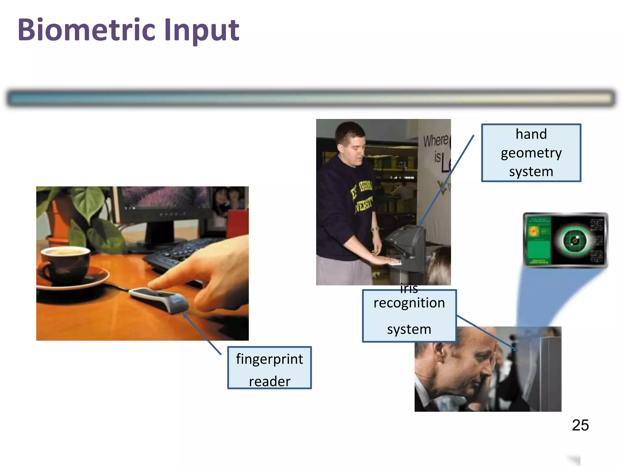 Biometric Input
28
fingerprint
reader
iris
recognition
system
hand
geometry
system
25
 