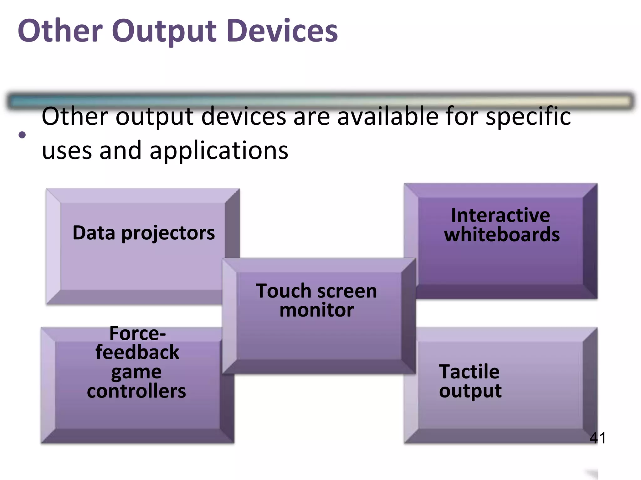 Other Output Devices
•
Other output devices are available for specific
uses and applications
Interactive
whiteboardsData projectors
Force-
feedback
game
controllers
Tactile
output
40
Touch screen
monitor
41
 