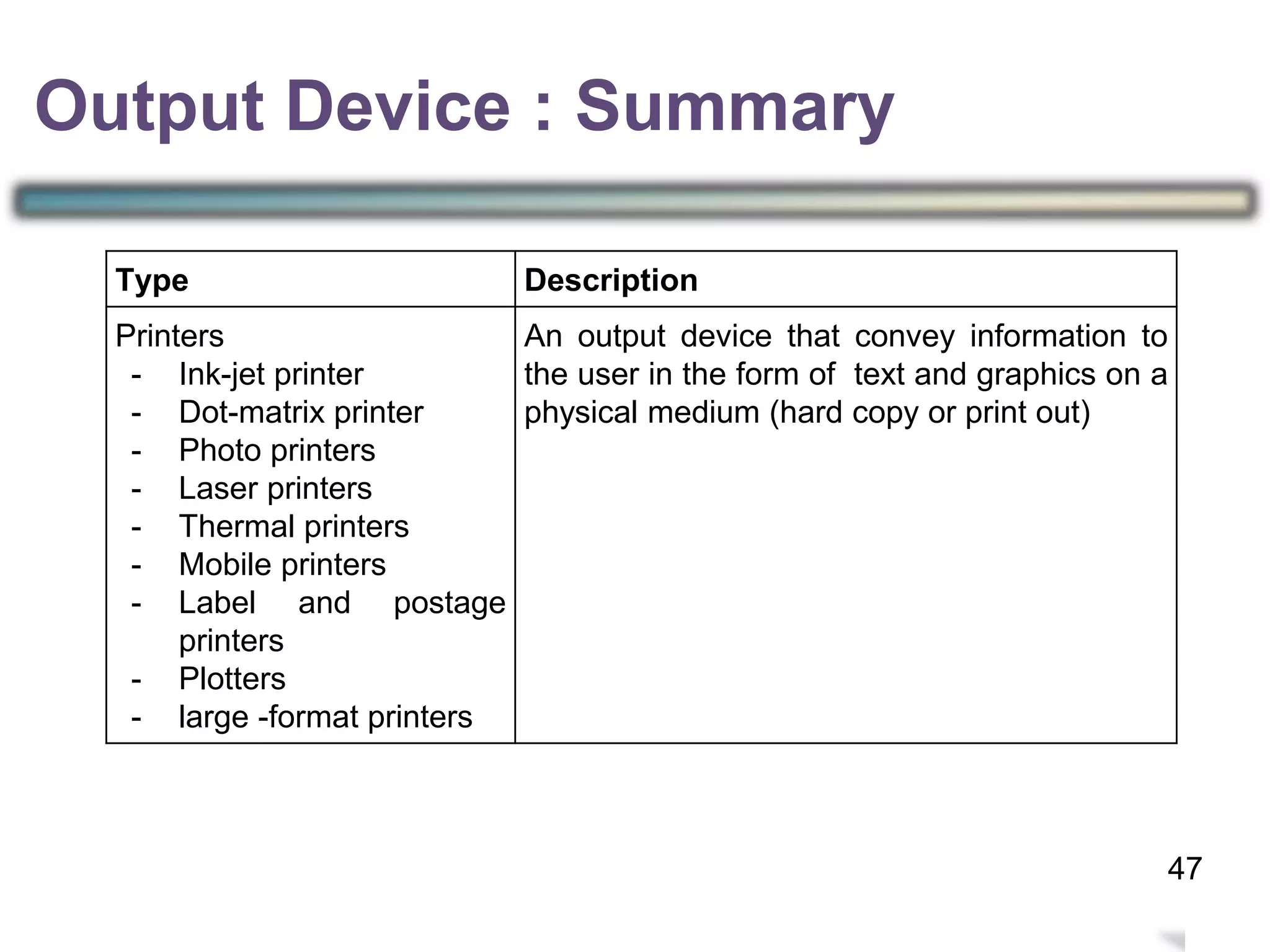 3
Output Device : Summary
Type Description
Printers
- Ink-jet printer
- Dot-matrix printer
- Photo printers
- Laser printers
- Thermal printers
- Mobile printers
- Label and postage
printers
- Plotters
- large -format printers
An output device that convey information to
the user in the form of text and graphics on a
physical medium (hard copy or print out)
47
 