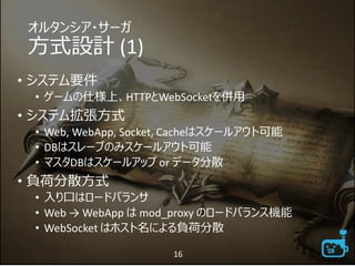 オルタンシア・サーガ
方式設計 (1)
• システム要件
• ゲームの仕様上、HTTPとWebSocketを併用
• システム拡張方式
• Web, WebApp, Socket, Cacheはスケールアウト可能
• DBはスレーブのみスケールアウト可能
• マスタDBはスケールアップ or データ分散
• 負荷分散方式
• 入り口はロードバランサ
• Web → WebApp は mod_proxy のロードバランス機能
• WebSocket はホスト名による負荷分散
16
 