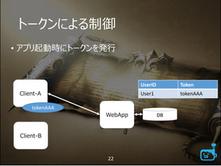 トークンによる制御
• アプリ起動時にトークンを発行
22
Client-A
WebApp DB
Client-B
UserID Token
User1 tokenAAA
tokenAAA
 