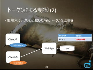 トークンによる制御 (2)
• 別端末でアプリを起動した時にトークンを上書き
23
Client-A
WebApp DB
Client-B
UserID Token
User1 tokenBBB
tokenAAA
tokenBBB
 
