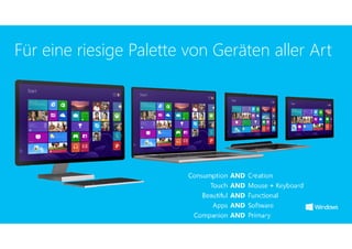Für eine riesige Palette von Geräten aller Art