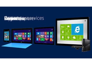 Tablet? PC? Windows 8?