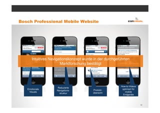 Bosch Professional Mobile Website




      Intuitives Navigationskonzept wurde in der durchgeführten
                       Marktforschung bestätigt




                                                          How-to-Videos
                    Reduzierte
   Emotionale                            Produkt-          optimiert für
                    Navigations-
    Visuals                              übersicht           mobile
                      struktur
                                                            Endgeräte



                                                                           10
 