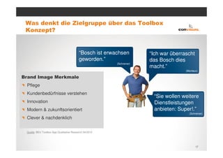 Was denkt die Zielgruppe über das Toolbox
 Konzept?


                                          “Bosch ist erwachsen         “Ich war überrascht
                                          geworden.”                   das Bosch dies
                                                         (Schreiner)
                                                                       macht.”
                                                                                      (Monteur)

Brand Image Merkmale
 Pflege
 Kundenbedürfnisse verstehen
                                                                         “Sie wollen weitere
 Innovation                                                              Dienstleistungen
 Modern & zukunftsorientiert                                             anbieten: Super!.”
                                                                                        (Schreiner)
 Clever & nachdenklich


 Quelle: BEU Toolbox App Qualitative Research 04/2012




                                                                                             17
 