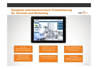 Komplett individualisierbare Produktlösung
für Vertrieb und Marketing




          Zeit- und           Das ideale Tool für die      Direkte Abschlüsse und
    Prozessoptimierung bei    perfekte Produkt- und       Auftragserfasung während
   jedem Verkaufsgespräch     Verkaufspräsentation             des Gespräches


     SalesWizard macht       Einzigartige Möglichkeiten          Vollständige
     Vertriebsaktivitäen      der Vertriebssteuerung      Integrationsmöglichkeit in
   bewertbar und messbar                                   Ihre Geschäftsprozesse


                                                                                       29
 