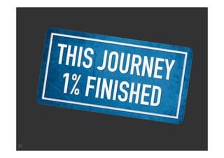 Brand Management Blue EMEA




     Power Tools
31   Confidential | PT-BEU/MKB | 19/06/2012 | © Robert Bosch GmbH 2012. All rights reserved, also regarding any disposal, exploitation,
     reproduction, editing, distribution, as well as in the event of applications for industrial property rights.
 