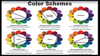 Basic elements and principles of design | PPT