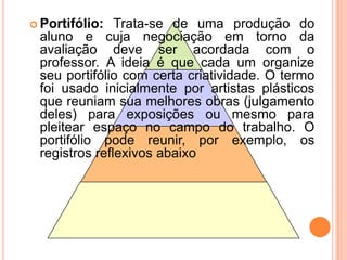 Portifólio: Trata-se de uma produção do aluno e cuja negociação em torno da avaliação deve ser acordada com o professor. A ideia é que cada um organize seu portifólio com certa criatividade. O termo foi usado inicialmente por artistas plásticos que reuniam sua melhores obras (julgamento deles) para exposições ou mesmo para pleitear espaço no campo do trabalho. O portifólio pode reunir, por exemplo, os registros reflexivos abaixo