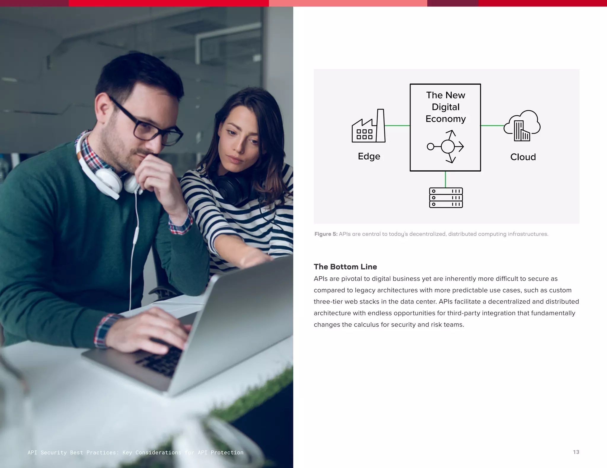 F5-API-Security-Best-Practices.pdf