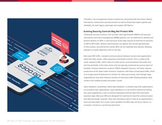 F5-API-Security-Best-Practices.pdf