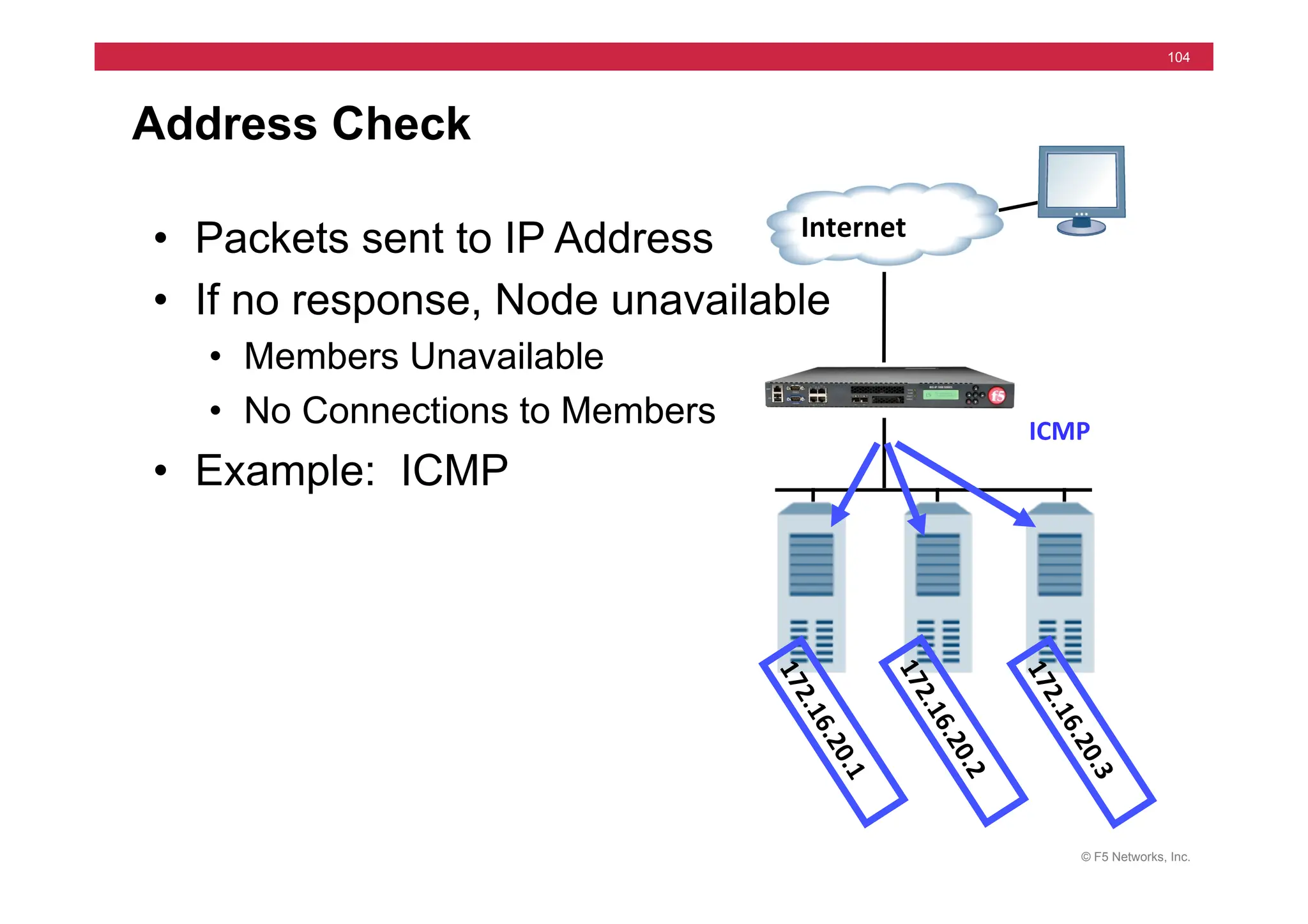 © F5 Networks, Inc.
104
Address Check
• Packets sent to IP Address
• If no response, Node unavailable
• Members Unavailable
• No Connections to Members
• Example: ICMP
Internet	
  
ICMP	
  
 