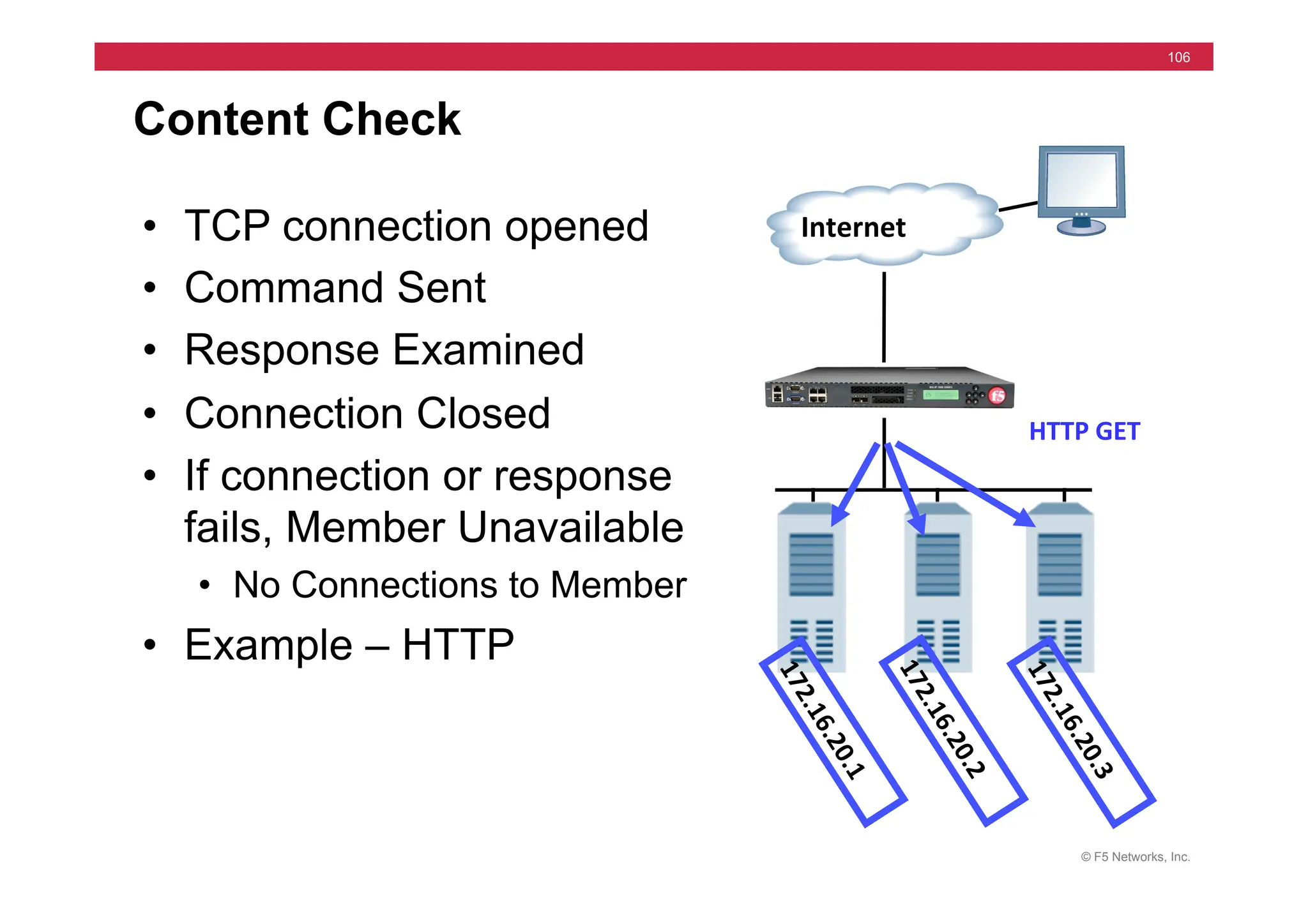 © F5 Networks, Inc.
106
Content Check
• TCP connection opened
• Command Sent
• Response Examined
• Connection Closed
• If connection or response
fails, Member Unavailable
• No Connections to Member
• Example – HTTP
Internet	
  
HTTP	
  GET	
  
 
