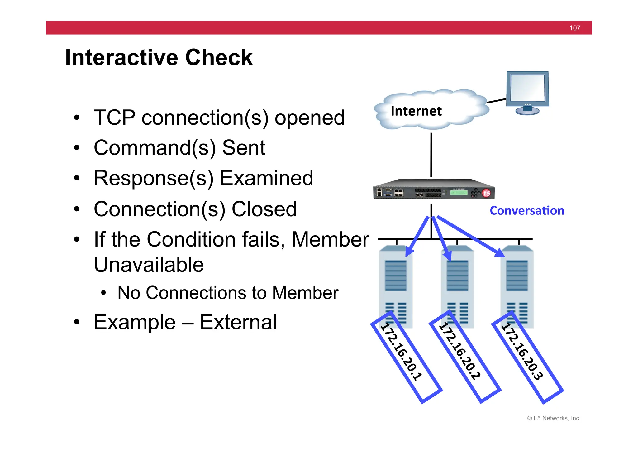 © F5 Networks, Inc.
107
Interactive Check
• TCP connection(s) opened
• Command(s) Sent
• Response(s) Examined
• Connection(s) Closed
• If the Condition fails, Member
Unavailable
• No Connections to Member
• Example – External
Internet	
  
Conversa5on	
  
 
