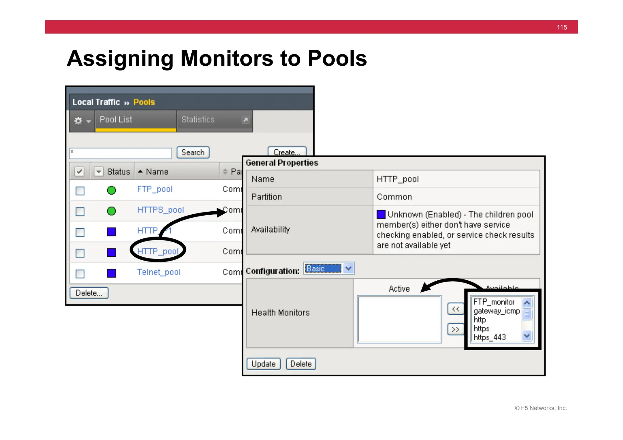 © F5 Networks, Inc.
115
Assigning Monitors to Pools
 