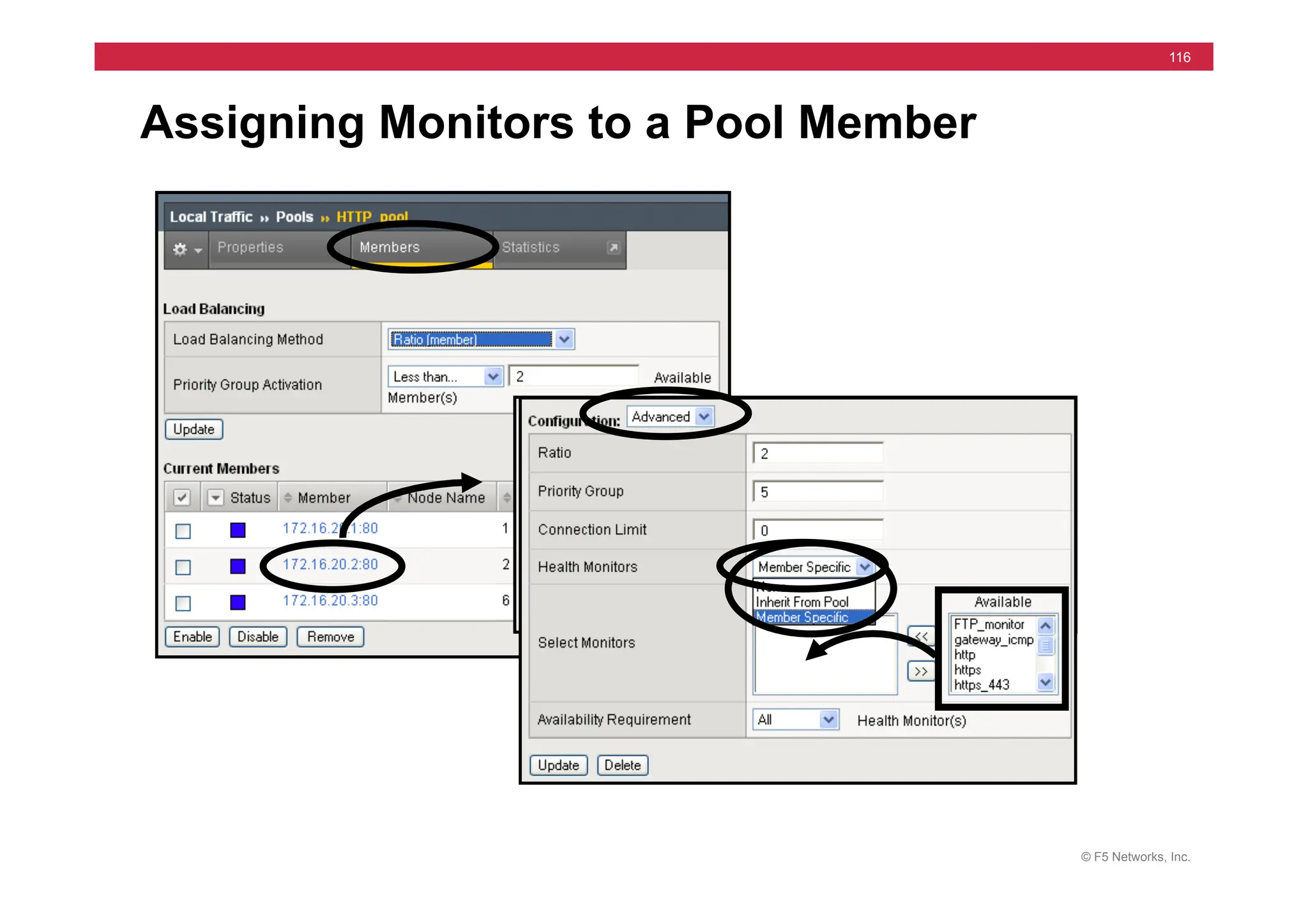 © F5 Networks, Inc.
116
Assigning Monitors to a Pool Member
 