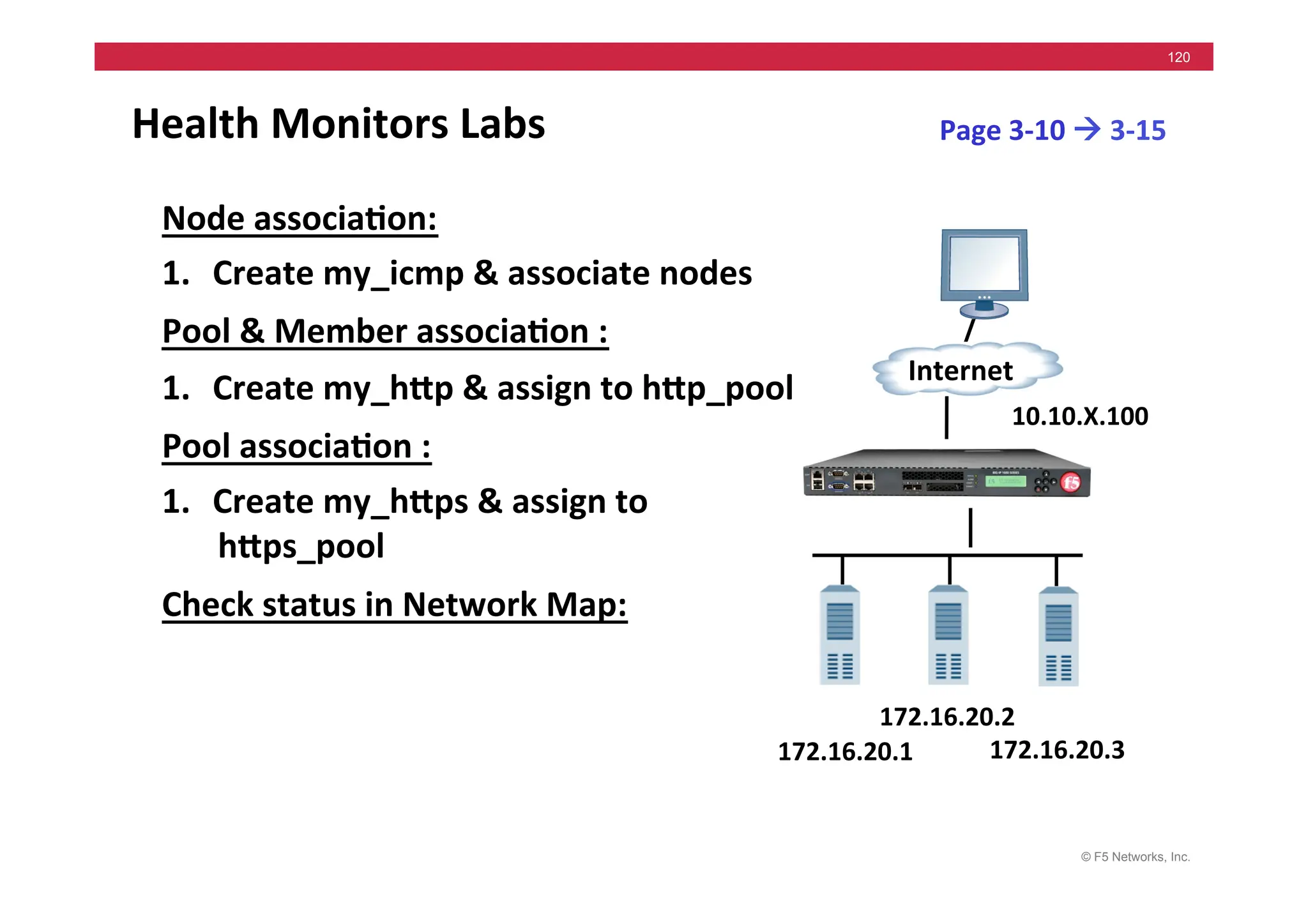 © F5 Networks, Inc.
120
Health	
  Monitors	
  Labs	
  
Node	
  associa5on:	
  
1. Create	
  my_icmp	
  &	
  associate	
  nodes	
  
Pool	
  &	
  Member	
  associa5on	
  :	
  
1. Create	
  my_hMp	
  &	
  assign	
  to	
  hMp_pool	
  
Pool	
  associa5on	
  :	
  
1. Create	
  my_hMps	
  &	
  assign	
  to	
  
hMps_pool	
  
Check	
  status	
  in	
  Network	
  Map:	
  
Page	
  3-­‐10	
  !	
  3-­‐15	
  
172.16.20.1	
  
Internet	
  
172.16.20.3	
  
172.16.20.2	
  
10.10.X.100	
  
 