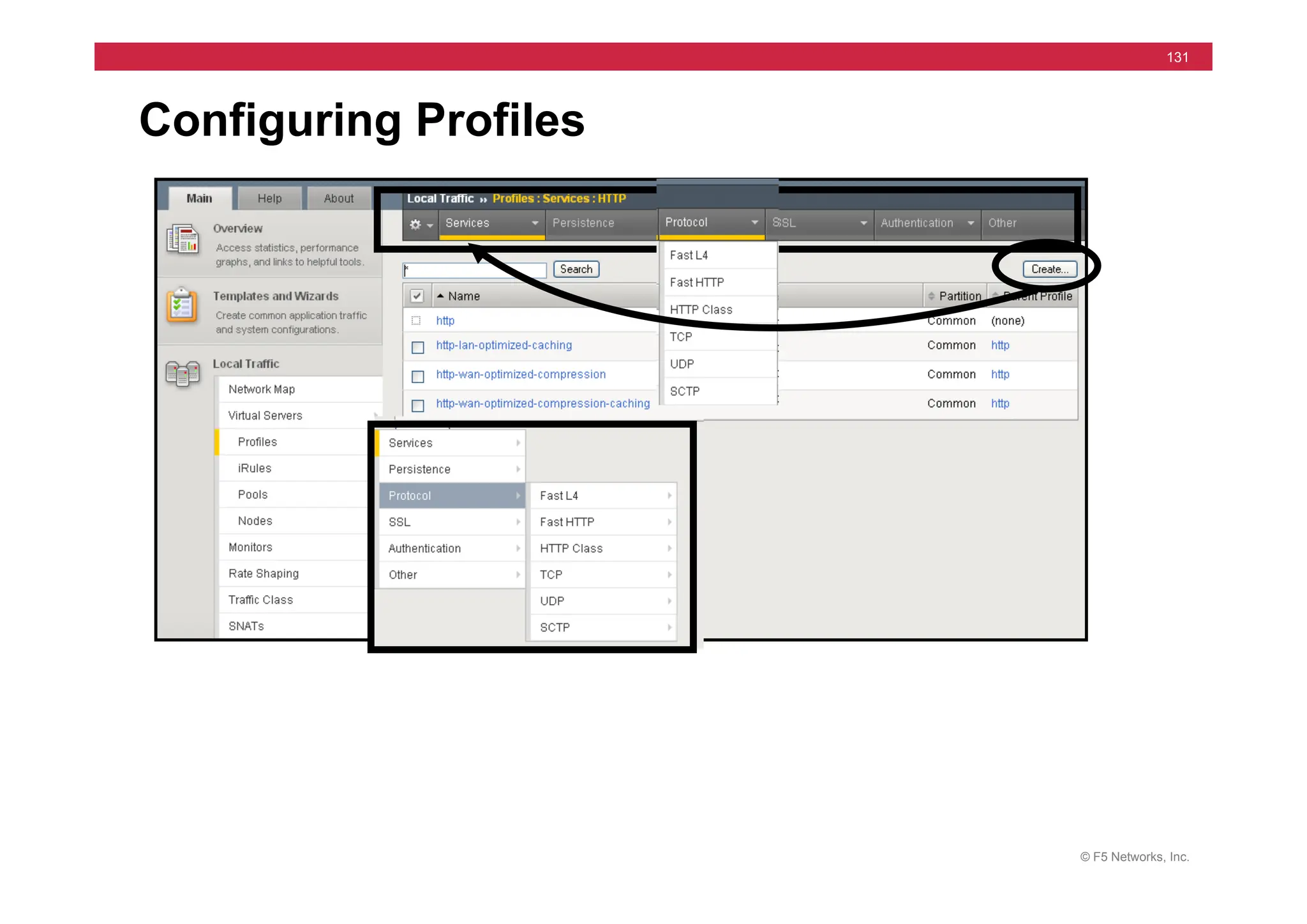 © F5 Networks, Inc.
131
Configuring Profiles
 