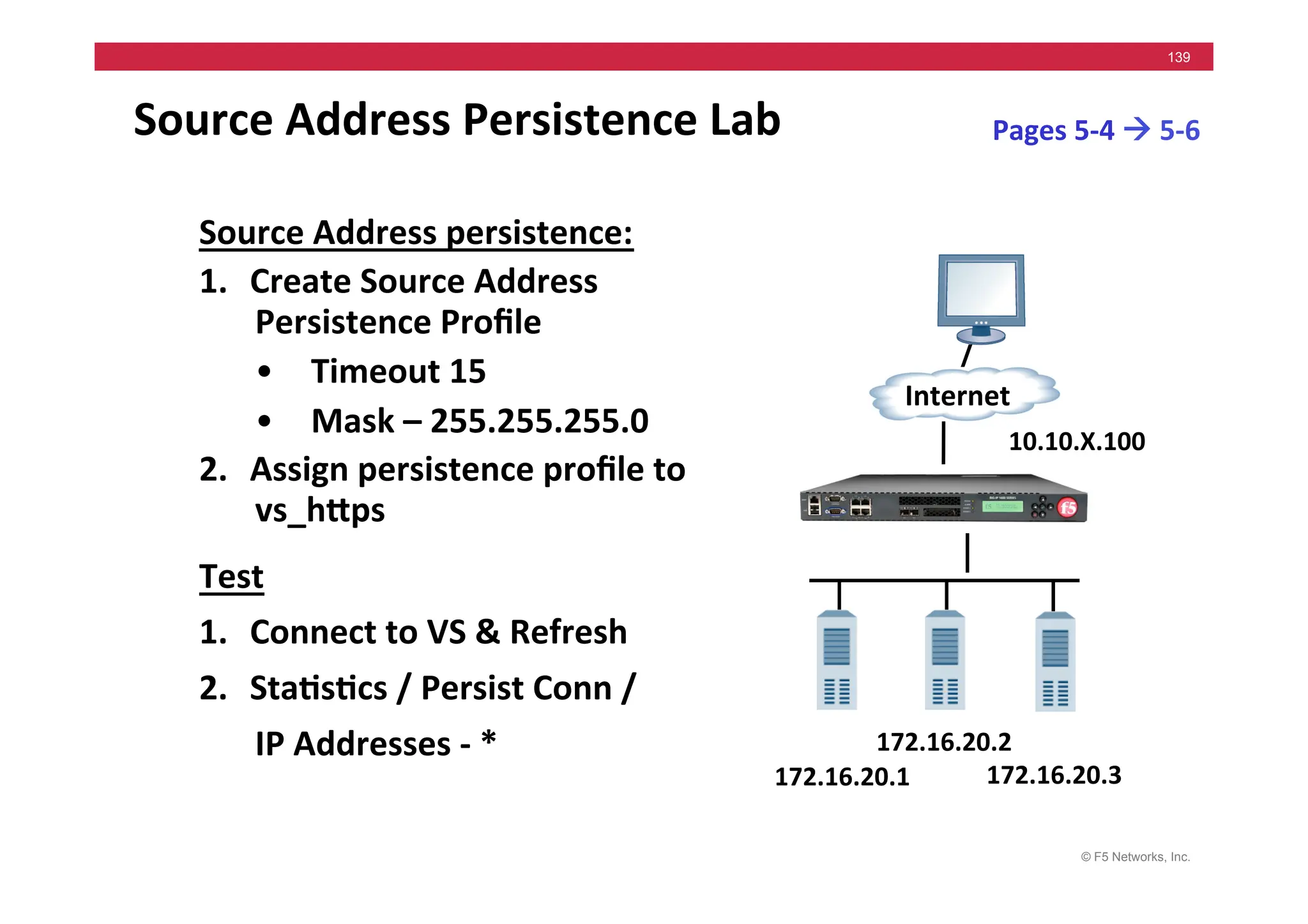 © F5 Networks, Inc.
139
Source	
  Address	
  Persistence	
  Lab	
  
Source	
  Address	
  persistence:	
  
1. Create	
  Source	
  Address	
  
Persistence	
  Proﬁle	
  
• Timeout	
  15	
  
• Mask	
  –	
  255.255.255.0	
  
2. Assign	
  persistence	
  proﬁle	
  to	
  
vs_hMps	
  
Test	
  
1. Connect	
  to	
  VS	
  &	
  Refresh	
  	
  
2. Sta5s5cs	
  /	
  Persist	
  Conn	
  /	
  	
  
	
  IP	
  Addresses	
  -­‐	
  *	
  	
  
172.16.20.1	
  
Internet	
  
172.16.20.3	
  
172.16.20.2	
  
10.10.X.100	
  
Pages	
  5-­‐4	
  !	
  5-­‐6	
  
 