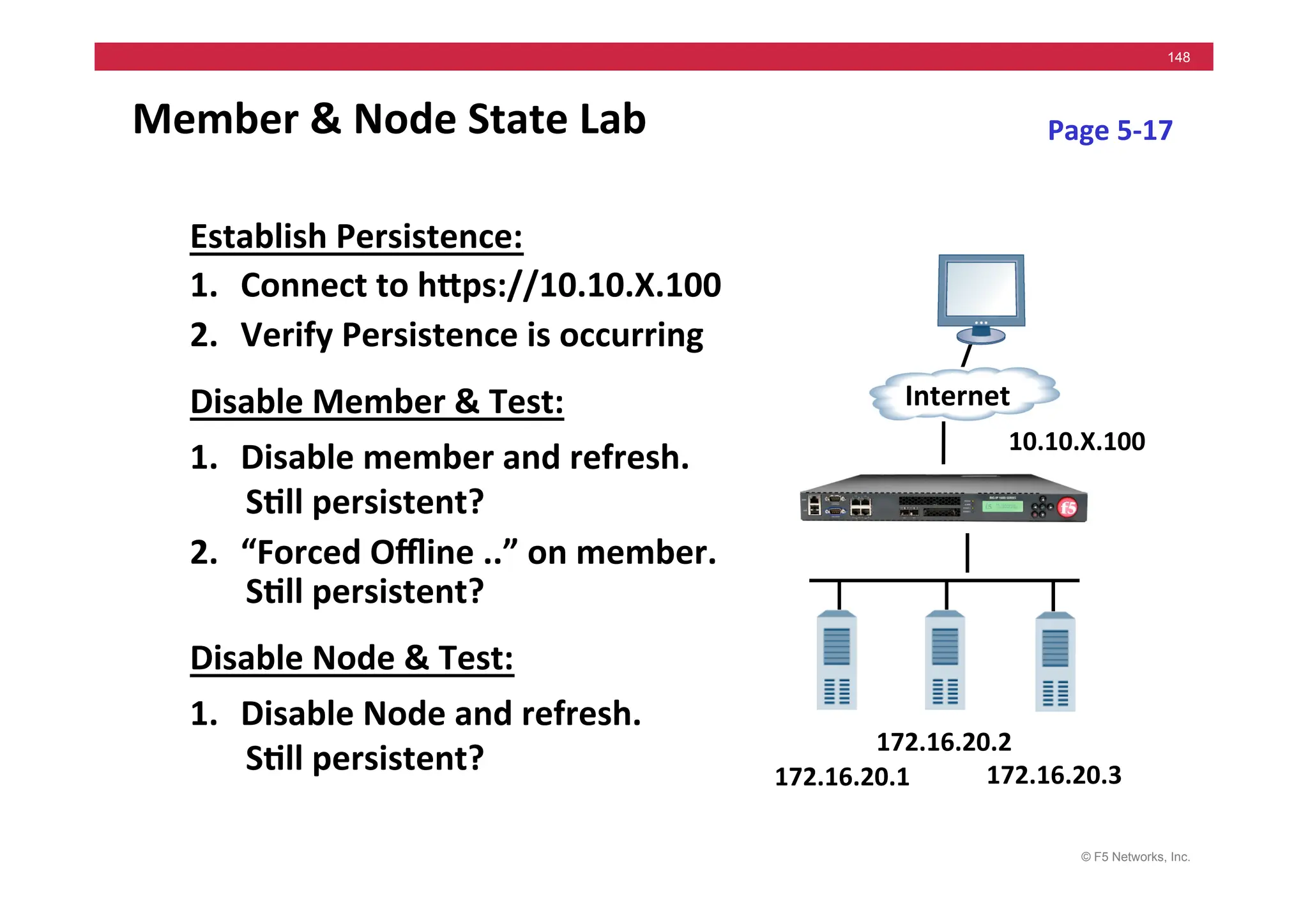 © F5 Networks, Inc.
148
Member	
  &	
  Node	
  State	
  Lab	
  
Establish	
  Persistence:	
  
1. Connect	
  to	
  hMps://10.10.X.100	
  
2. Verify	
  Persistence	
  is	
  occurring	
  
Disable	
  Member	
  &	
  Test:	
  
1. Disable	
  member	
  and	
  refresh.	
  	
  	
  
S5ll	
  persistent?	
  
2. “Forced	
  Oﬄine	
  ..”	
  on	
  member.	
  	
  
S5ll	
  persistent?	
  
Disable	
  Node	
  &	
  Test:	
  
1. Disable	
  Node	
  and	
  refresh.	
  	
  	
  
S5ll	
  persistent?	
   172.16.20.1	
  
Internet	
  
172.16.20.3	
  
172.16.20.2	
  
10.10.X.100	
  
Page	
  5-­‐17	
  
 