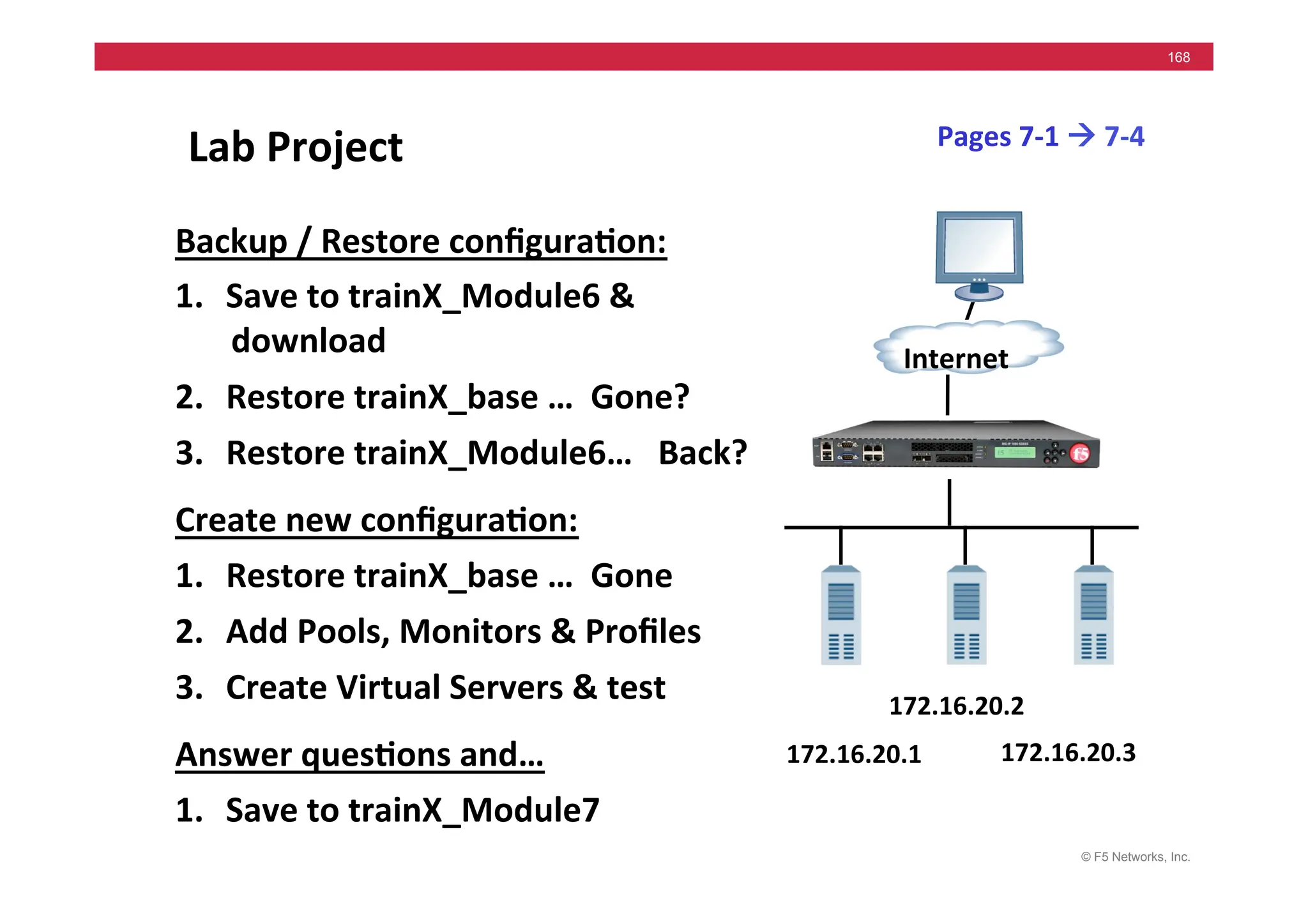 © F5 Networks, Inc.
168
Lab	
  Project	
  
Backup	
  /	
  Restore	
  conﬁgura5on:	
  
1. Save	
  to	
  trainX_Module6	
  &	
  
download	
  
2. Restore	
  trainX_base	
  …	
  	
  Gone?	
  
3. Restore	
  trainX_Module6…	
  	
  	
  Back?	
  
Create	
  new	
  conﬁgura5on:	
  
1. Restore	
  trainX_base	
  …	
  	
  Gone	
  
2. Add	
  Pools,	
  Monitors	
  &	
  Proﬁles	
  
3. Create	
  Virtual	
  Servers	
  &	
  test	
  
Answer	
  ques5ons	
  and…	
  
1. Save	
  to	
  trainX_Module7	
  
172.16.20.1	
  
Internet	
  
172.16.20.2	
  
172.16.20.3	
  
Pages	
  7-­‐1	
  !	
  7-­‐4	
  
 