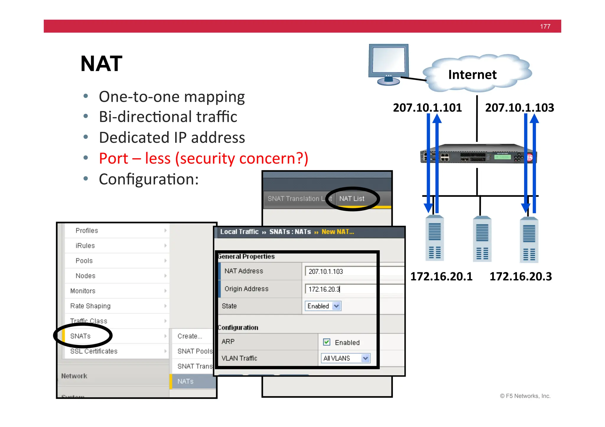 © F5 Networks, Inc.
177
NAT
• One-­‐to-­‐one	
  mapping	
  
• Bi-­‐direc=onal	
  traﬃc	
  
• Dedicated	
  IP	
  address	
  
• Port	
  –	
  less	
  (security	
  concern?)	
  
• Conﬁgura=on:	
  
	
  	
  	
  Internet	
  
207.10.1.103	
  
172.16.20.3	
  
207.10.1.101	
  
172.16.20.1	
  
 