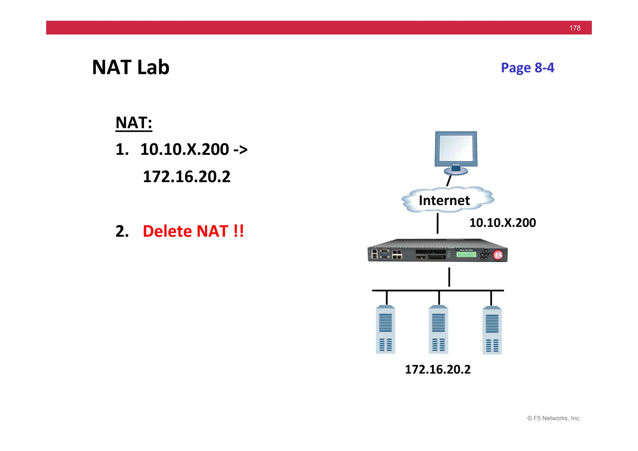 © F5 Networks, Inc.
178
NAT	
  Lab	
  
NAT:	
  
1. 10.10.X.200	
  -­‐>	
  
	
  172.16.20.2	
  
	
  
2. 	
  Delete	
  NAT	
  !!	
  
	
  
Page	
  8-­‐4	
  
Internet	
  
172.16.20.2	
  
10.10.X.200	
  
 