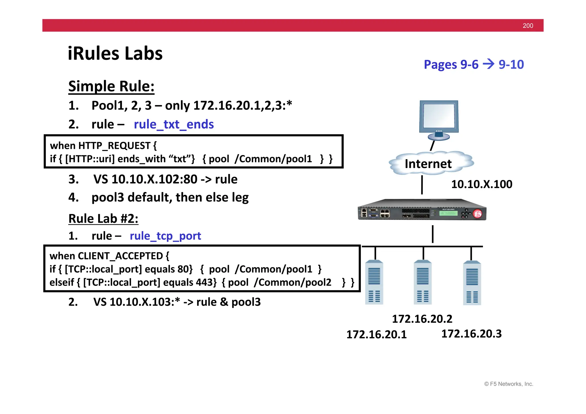 © F5 Networks, Inc.
200
iRules	
  Labs	
  
Simple	
  Rule:	
  
1. Pool1,	
  2,	
  3	
  –	
  only	
  172.16.20.1,2,3:*	
  
2. rule	
  –	
  	
  	
  rule_txt_ends	
  
3. 	
  VS	
  10.10.X.102:80	
  -­‐>	
  rule	
  	
  
4. pool3	
  default,	
  then	
  else	
  leg	
  
Rule	
  Lab	
  #2:	
  
1. rule	
  –	
  	
  	
  rule_tcp_port	
  
2. 	
  VS	
  10.10.X.103:*	
  -­‐>	
  rule	
  &	
  pool3	
  
when	
  HTTP_REQUEST	
  {	
  
if	
  {	
  [HTTP::uri]	
  ends_with	
  “txt”}	
  	
  	
  {	
  pool	
  	
  /Common/pool1	
  	
  	
  }	
  	
  }	
  
when	
  CLIENT_ACCEPTED	
  {	
  	
  
if	
  {	
  [TCP::local_port]	
  equals	
  80}	
  	
  	
  {	
  	
  pool	
  	
  /Common/pool1	
  	
  }	
  
elseif	
  {	
  [TCP::local_port]	
  equals	
  443}	
  	
  {	
  pool	
  	
  /Common/pool2	
  	
  	
  	
  }	
  	
  }	
  
Pages	
  9-­‐6	
  !	
  9-­‐10	
  
172.16.20.1	
  
Internet	
  
172.16.20.3	
  
172.16.20.2	
  
10.10.X.100	
  
 