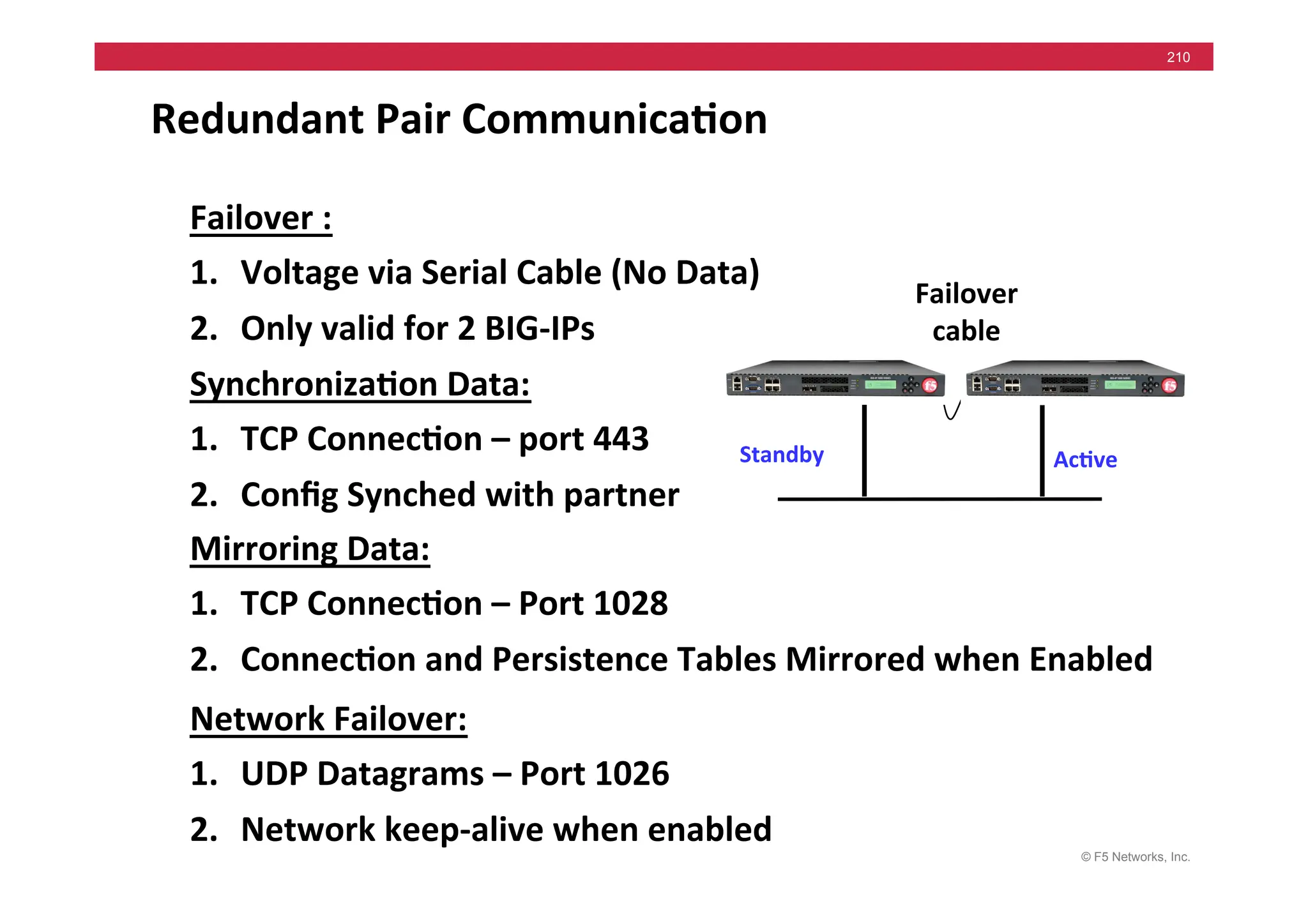© F5 Networks, Inc.
210
Redundant	
  Pair	
  Communica5on	
  
Failover	
  :	
  
1. Voltage	
  via	
  Serial	
  Cable	
  (No	
  Data)	
  
2. Only	
  valid	
  for	
  2	
  BIG-­‐IPs	
  
Ac5ve	
  
Standby	
  
Failover	
  
cable	
  
Synchroniza5on	
  Data:	
  
1. TCP	
  Connec5on	
  –	
  port	
  443	
  
2. Conﬁg	
  Synched	
  with	
  partner	
  
Mirroring	
  Data:	
  
1. TCP	
  Connec5on	
  –	
  Port	
  1028	
  
2. Connec5on	
  and	
  Persistence	
  Tables	
  Mirrored	
  when	
  Enabled	
  
Network	
  Failover:	
  
1. UDP	
  Datagrams	
  –	
  Port	
  1026	
  
2. Network	
  keep-­‐alive	
  when	
  enabled	
  	
  
 