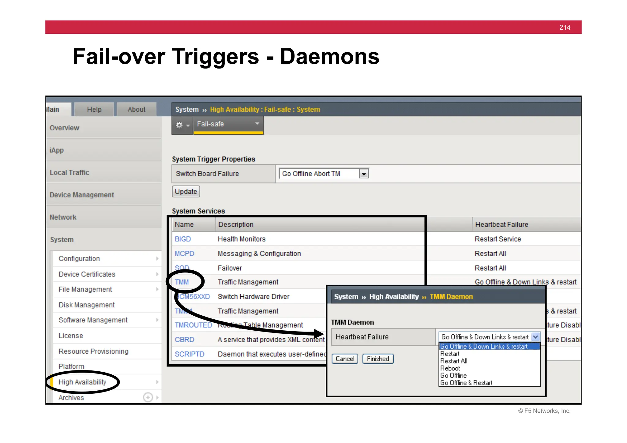 © F5 Networks, Inc.
214
Fail-over Triggers - Daemons
 