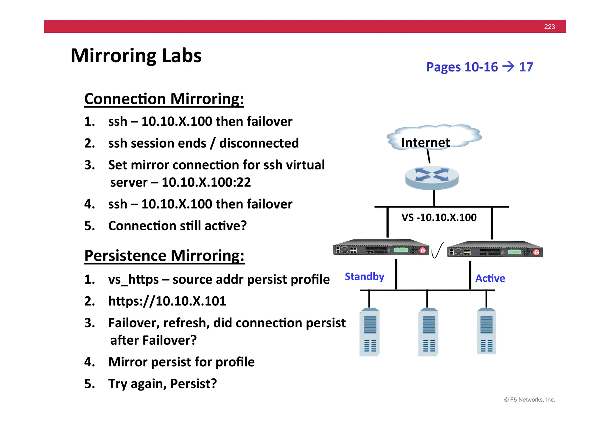 © F5 Networks, Inc.
223
Mirroring	
  Labs	
  
Connec5on	
  Mirroring:	
  
1. ssh	
  –	
  10.10.X.100	
  then	
  failover	
  
2. ssh	
  session	
  ends	
  /	
  disconnected	
  
3. Set	
  mirror	
  connec5on	
  for	
  ssh	
  virtual	
  
server	
  –	
  10.10.X.100:22	
  
4. ssh	
  –	
  10.10.X.100	
  then	
  failover	
  
5. Connec5on	
  s5ll	
  ac5ve?	
  
Persistence	
  Mirroring:	
  
1. vs_hMps	
  –	
  source	
  addr	
  persist	
  proﬁle	
  
2. hMps://10.10.X.101	
  
3. Failover,	
  refresh,	
  did	
  connec5on	
  persist	
  
ager	
  Failover?	
  
4. Mirror	
  persist	
  for	
  proﬁle	
  
5. Try	
  again,	
  Persist?	
  
Internet	
  
VS	
  -­‐10.10.X.100	
  
Ac5ve	
  
Standby	
  
Pages	
  10-­‐16	
  !	
  17	
  
 