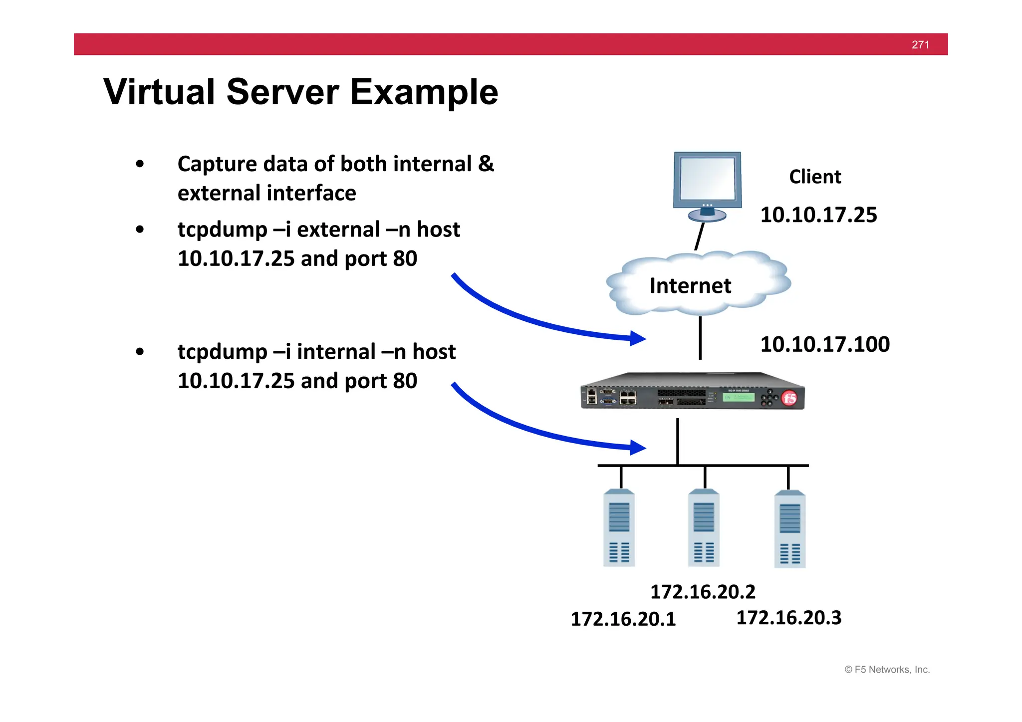 © F5 Networks, Inc.
271
Virtual Server Example
• Capture	
  data	
  of	
  both	
  internal	
  &	
  
external	
  interface	
  
• tcpdump	
  –i	
  external	
  –n	
  host	
  
10.10.17.25	
  and	
  port	
  80	
  
10.10.17.25	
  
Client	
  
	
  	
  	
  Internet	
  
• tcpdump	
  –i	
  internal	
  –n	
  host	
  
10.10.17.25	
  and	
  port	
  80	
  
10.10.17.100	
  
172.16.20.1	
   172.16.20.3	
  
172.16.20.2	
  
 