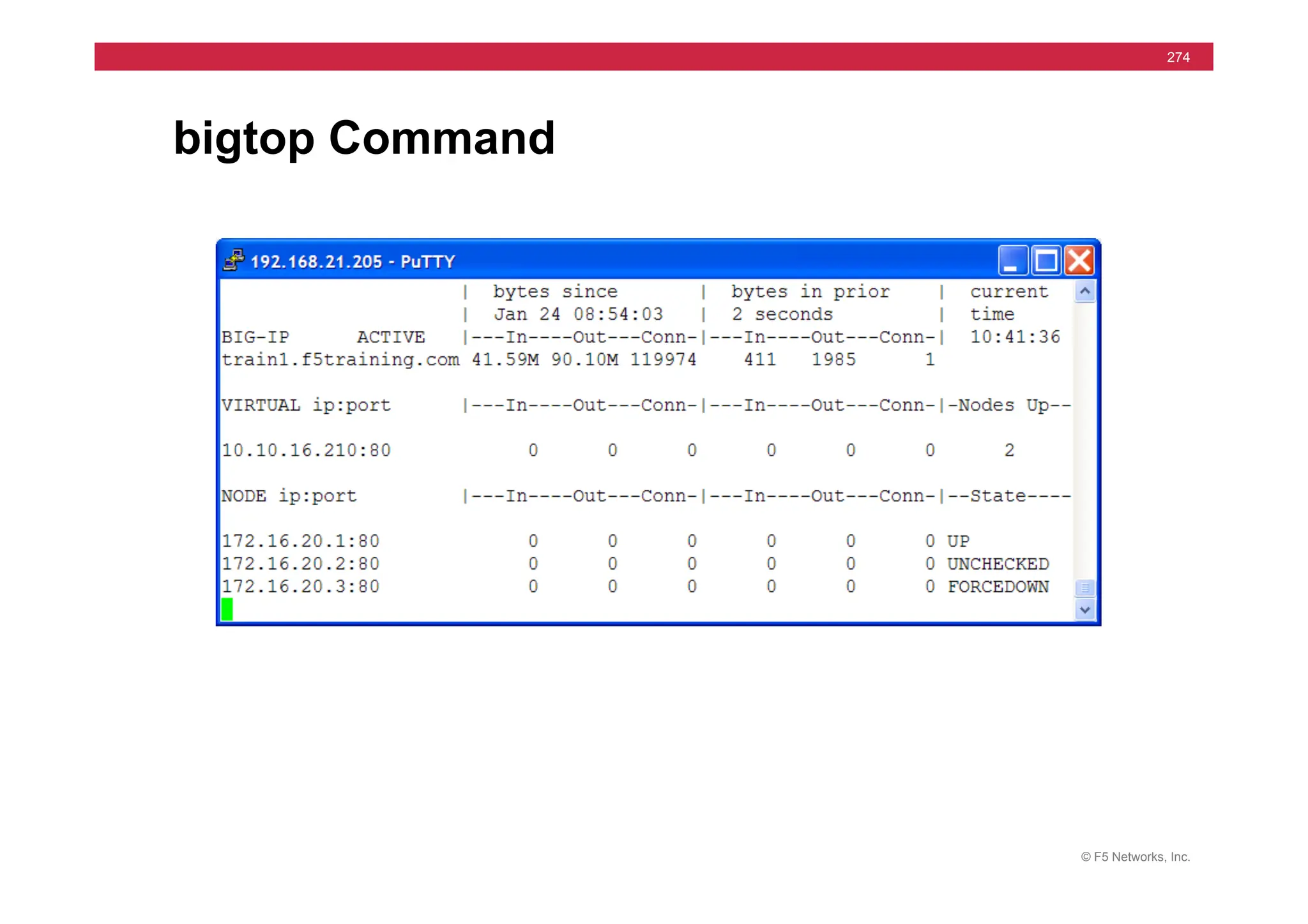 © F5 Networks, Inc.
274
bigtop Command
 