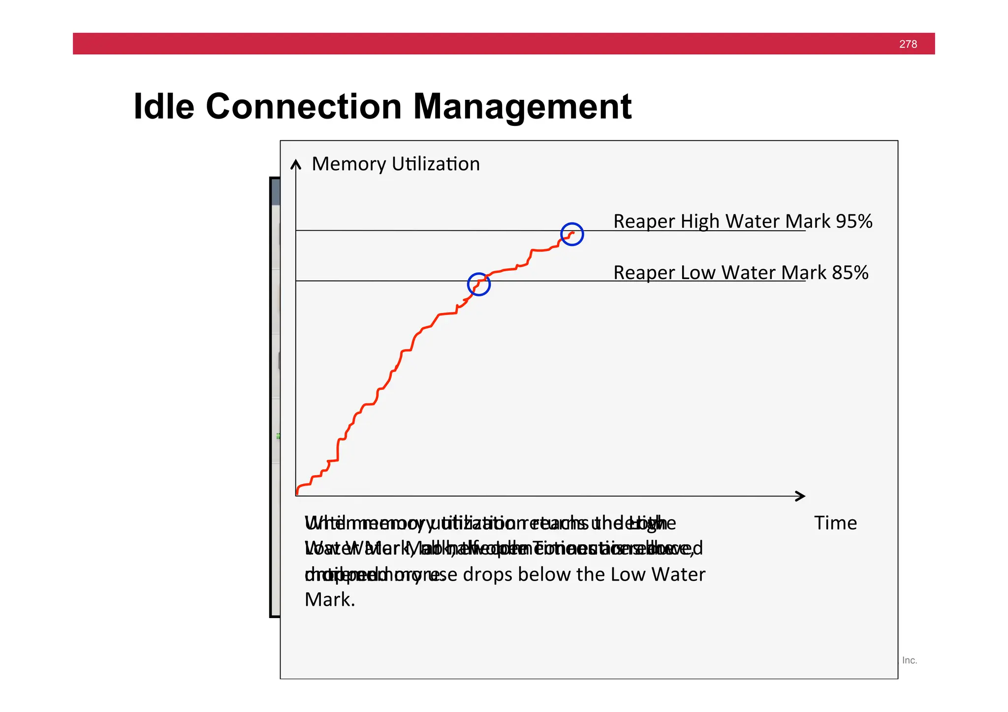 © F5 Networks, Inc.
278
Idle Connection Management
Reaper	
  High	
  Water	
  Mark	
  95%	
  
Un=l	
  memory	
  u=liza=on	
  returns	
  under	
  the	
  
Low	
  Water	
  Mark,	
  the	
  Idle	
  Timeout	
  is	
  reduce,	
  
more	
  and	
  more.	
  
When	
  memory	
  u=liza=on	
  reachs	
  the	
  Low	
  
Water	
  Mark,	
  all	
  half-­‐open	
  connec=ons	
  are	
  
dropped.	
  
When	
  memory	
  u=liza=on	
  reachs	
  the	
  High	
  
Water	
  Mark,	
  no	
  new	
  connec=ons	
  are	
  allowed	
  
un=l	
  memory	
  use	
  drops	
  below	
  the	
  Low	
  Water	
  
Mark.	
  	
  
Reaper	
  Low	
  Water	
  Mark	
  85%	
  
Memory	
  U=liza=on	
  
Time	
  
 